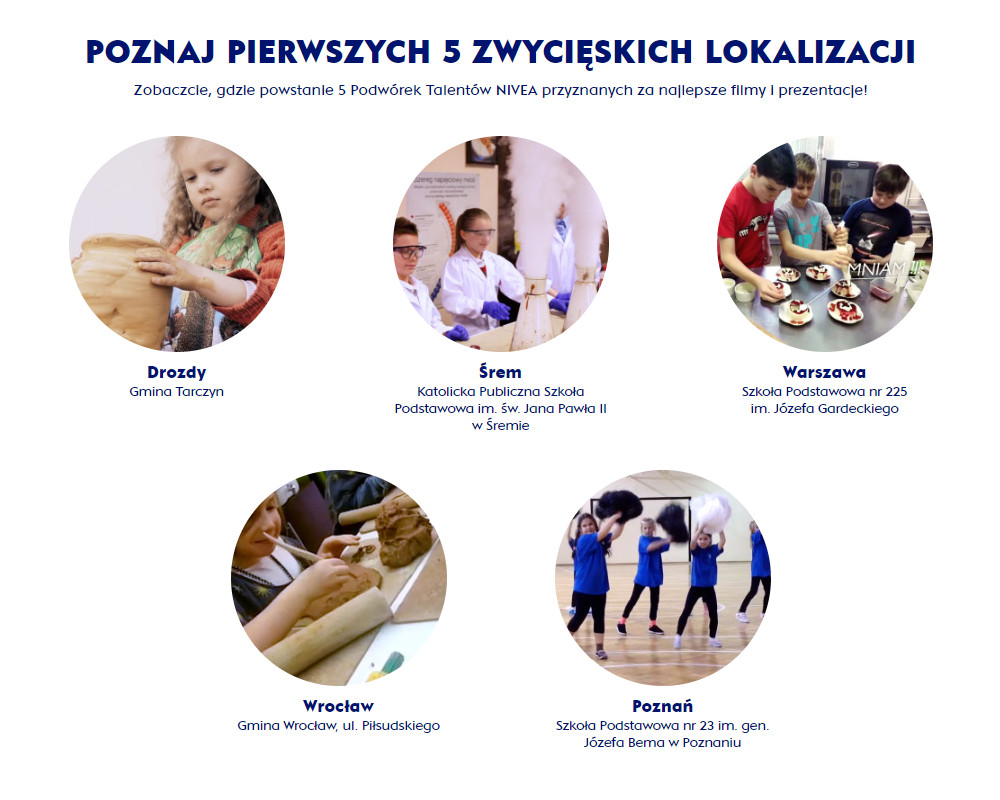 Pięć zwycięskich lokalizacji w konkursie Podwórko Talentów 2018