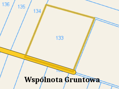 Instrukcja w sprawie wspólnoty gruntowej