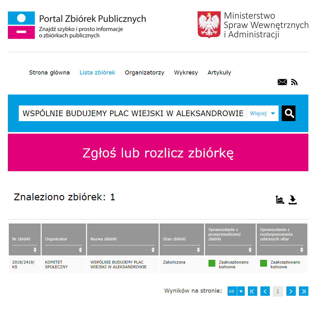 Portal Zbiórek Publicznych - zbiórka nr 2018/2419/KS