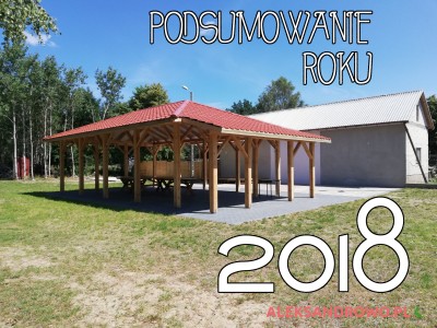 Podsumowanie wydarzeń z roku 2018